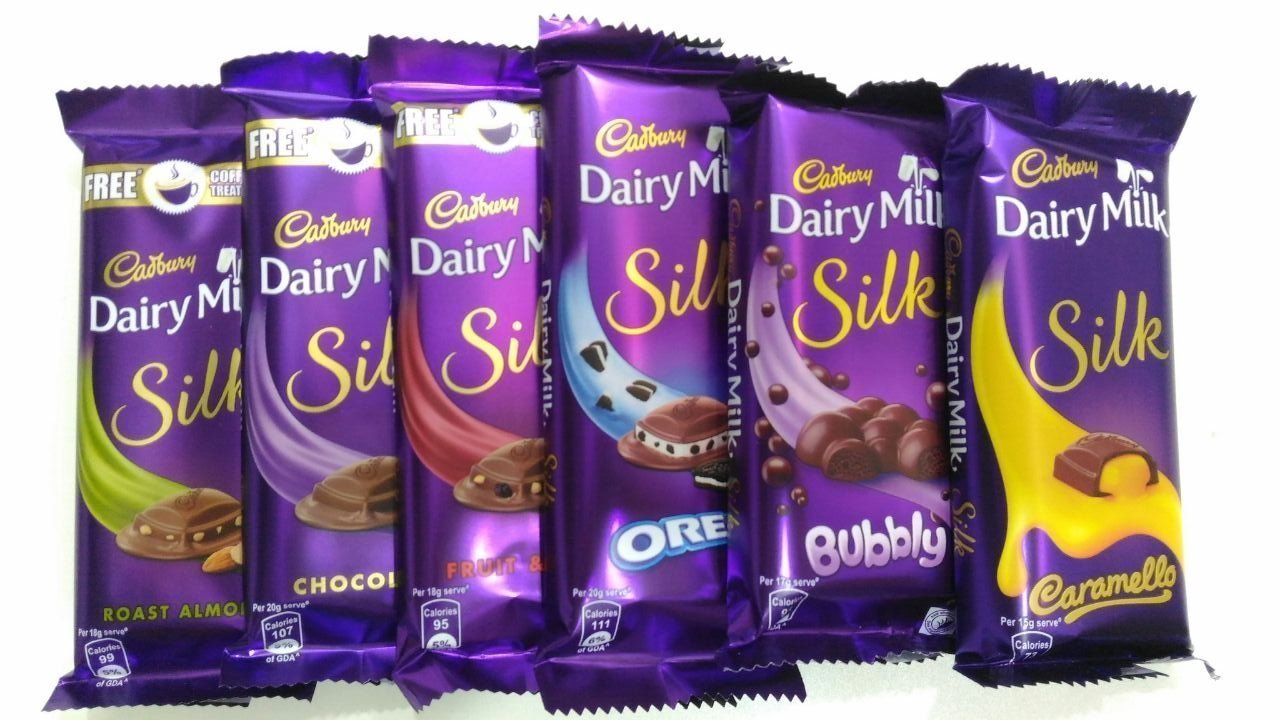 Kiss Me - Cadbury Dairy Milk Silk Song - Easy Mobile Piano Notes and Tutorial